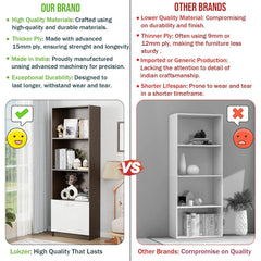 Lukzer 4-Layer Engineered Wood Bookshelf with Door | Multipurpose Rack (MR-020/Wenge)