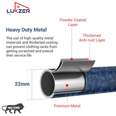 Lukzer Heavy-Duty Portable Metal Clothes Rack with Double Rod & Bottom Shelf (MGR-002/Deep Sea)