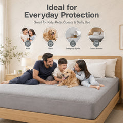 Lukzer Terry Cotton Waterproof Mattress Protector Grey (MTP-GR-001)