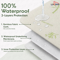 Lukzer 100% Waterproof Natural Bamboo Mattress Protector/Mattress Cover / Queen Size - (75" x 60" Inches) - (6.3 x 5 ft)