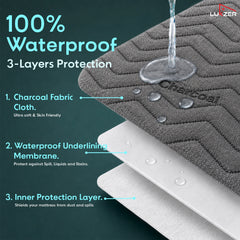Lukzer 100% Waterproof Charcoal Fabric Mattress Protector/Mattress Cover / Queen Size - (75" x 60" Inches) - (6.3 x 5 ft)