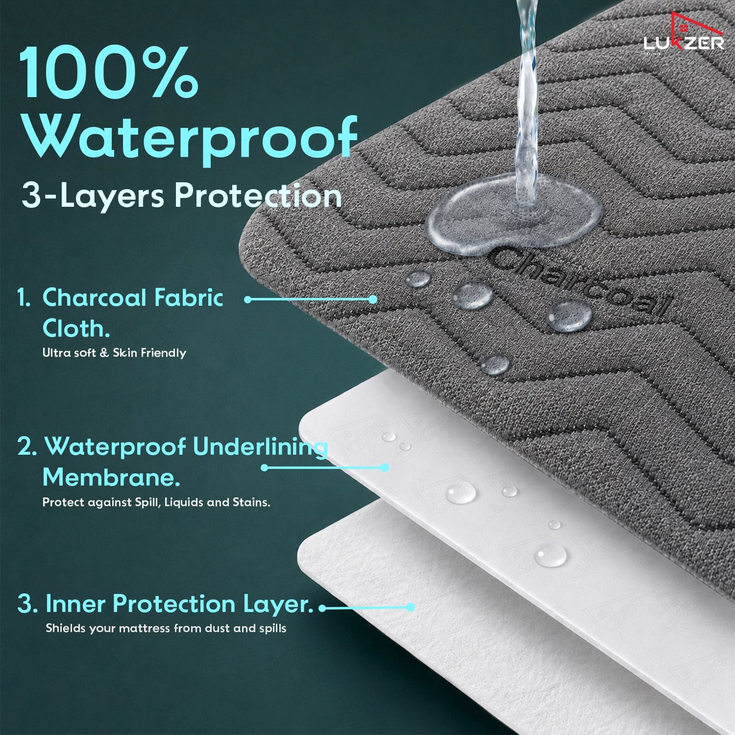 Lukzer 100% Waterproof Charcoal Fabric Mattress Protector/Mattress Cover / Queen Size - (75" x 60" Inches) - (6.3 x 5 ft)