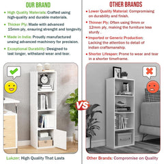 Lukzer 4 Layer Engineered Wood Storage Cabinet with Open Display Rack (MR-023/White)