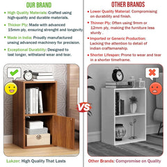 Lukzer Engineered Wood 2 Layer Storage Cabinet with Open Display Rack (MR-021/Oak Brown)