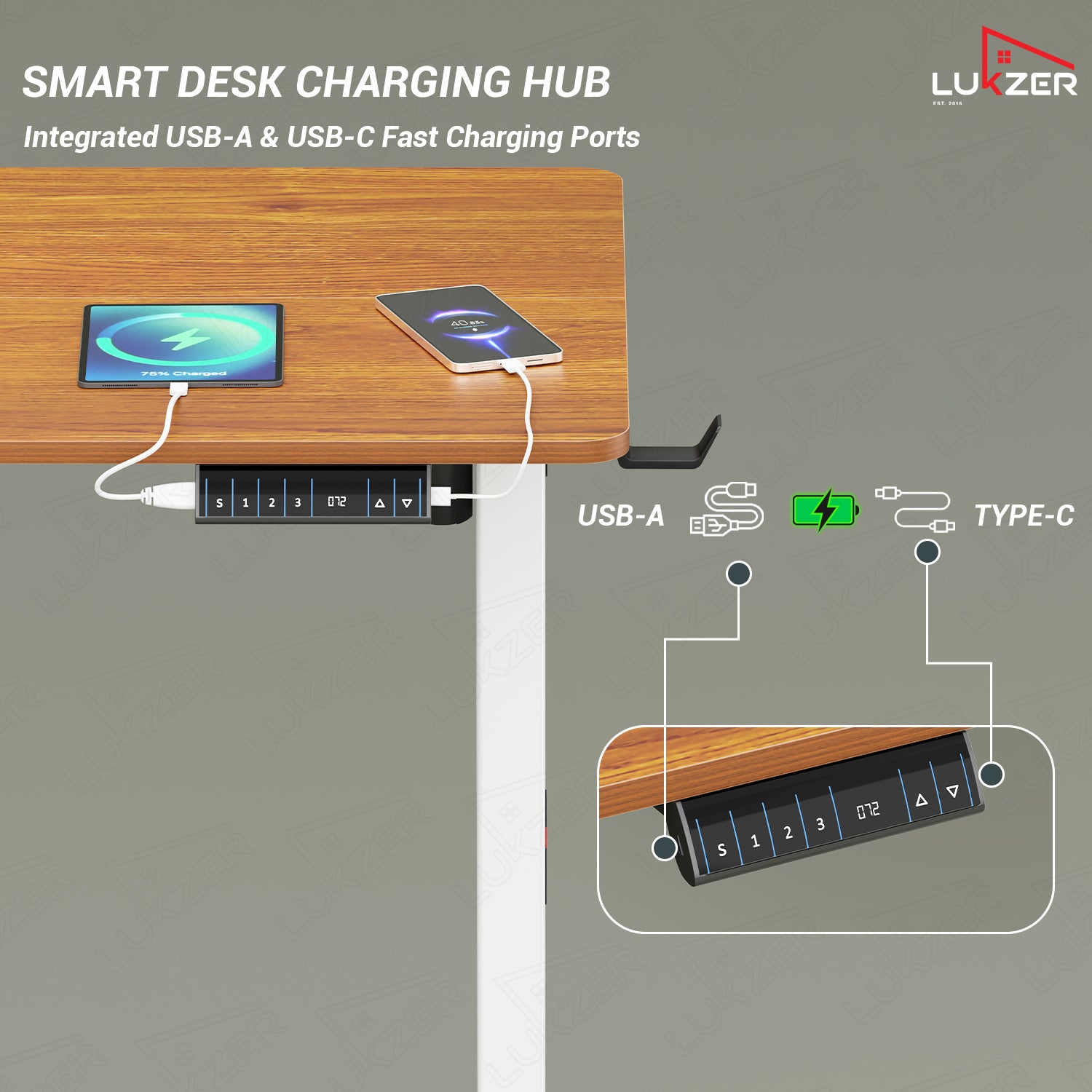 Lukzer Electric Height Adjustable Desk with USB & Type-C Study Table (EST-003/UC-White & Oak Brown) 3-Years Warranty