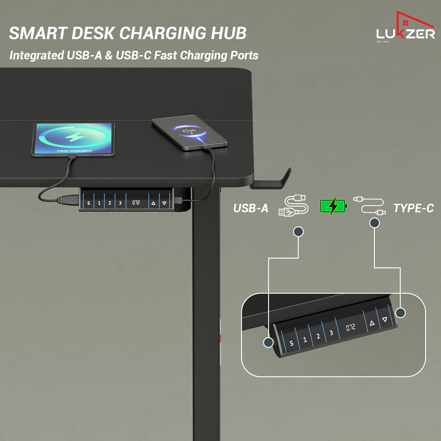Lukzer Electric Height Adjustable Desk with USB & Type-C Study Table (EST-003/UC-Black & Black) 3-Years Warranty
