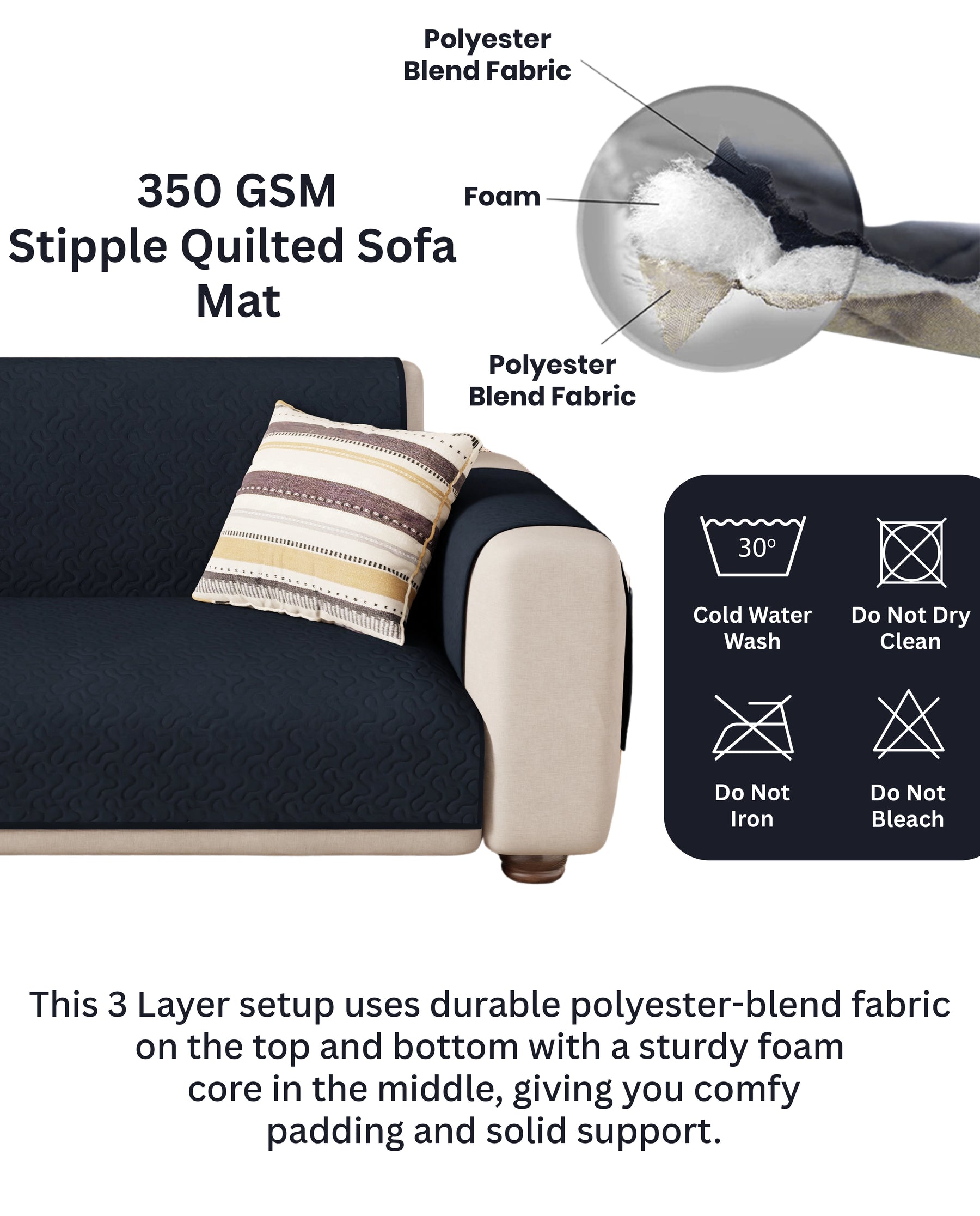 Lukzer Quilted Sofa Mat Stipple Navy Blue (SC-210-01)